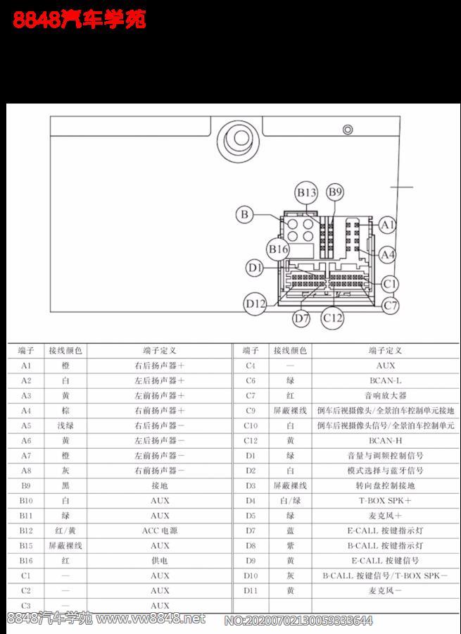 2017年广汽传祺GA8多媒体电脑端子图40针
